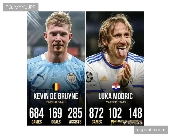 德布劳内与莫德里奇：组织核心由持球驱动转向无球联动