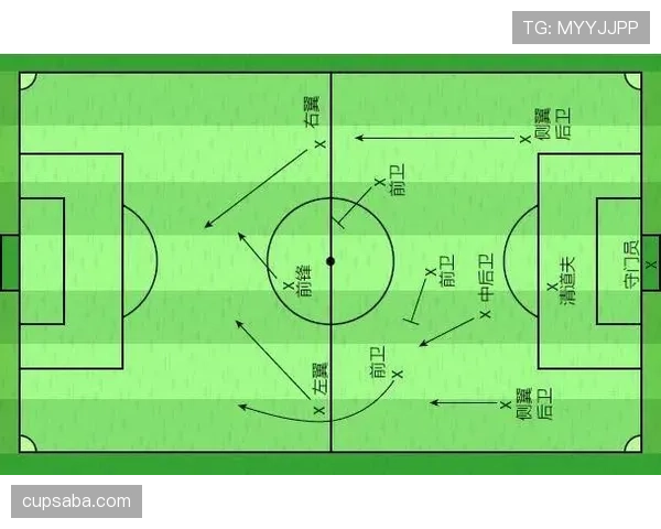 七人制足球规则详解：球员人数与比赛判罚的关键区别
