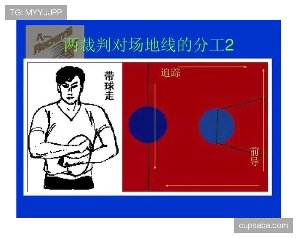 深入解析篮球起跳接触判罚的规则细节与判定标准