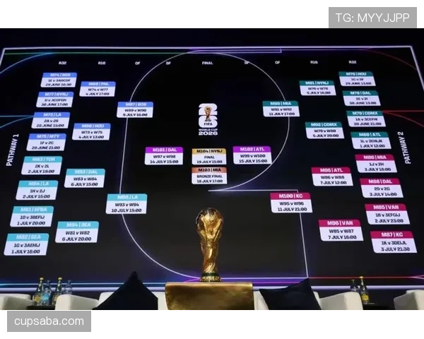 葡萄牙2026世界杯赛程预测及小组出线形势分析